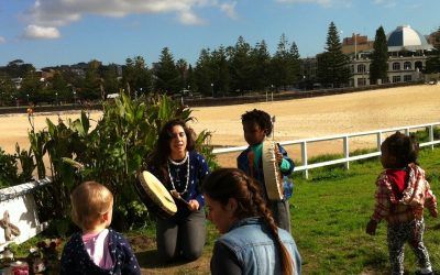 Coogee beach – Australia